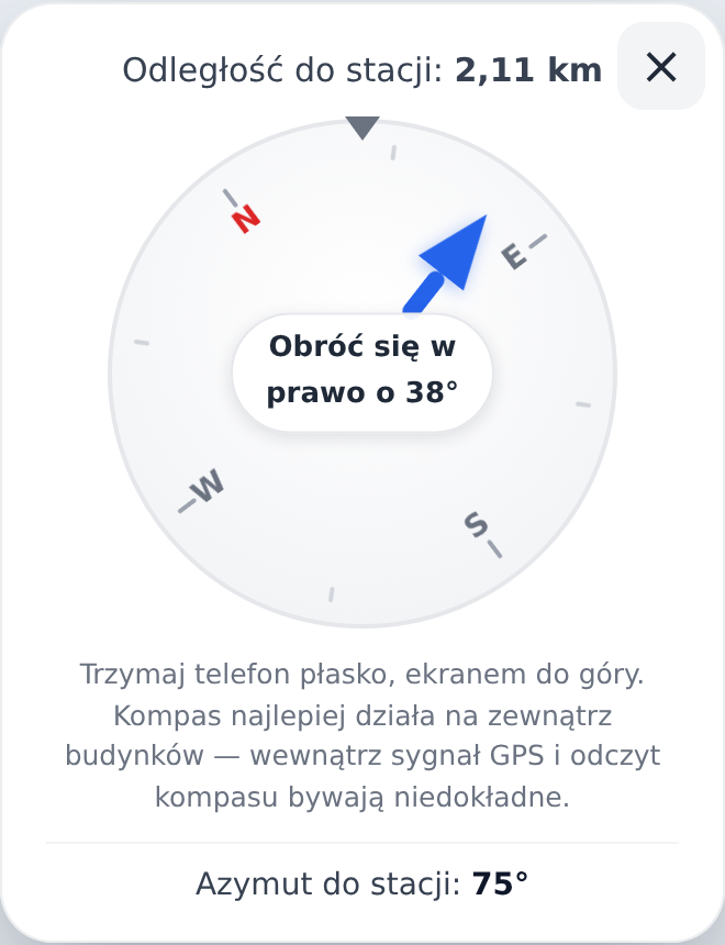 Mobilny kompas na mapie stacjebazowe.pl: tarcza ze strzałką wskazującą wybraną stację, podpis „Obróć się w prawo o 38°”, dystans 2,11 km i azymut 75°